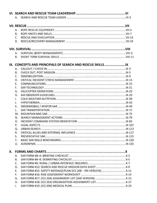 A table of contents for the book, " what is it ?"