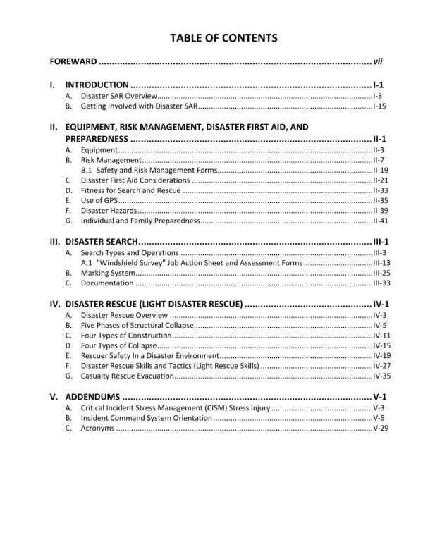 A table of contents for the manual