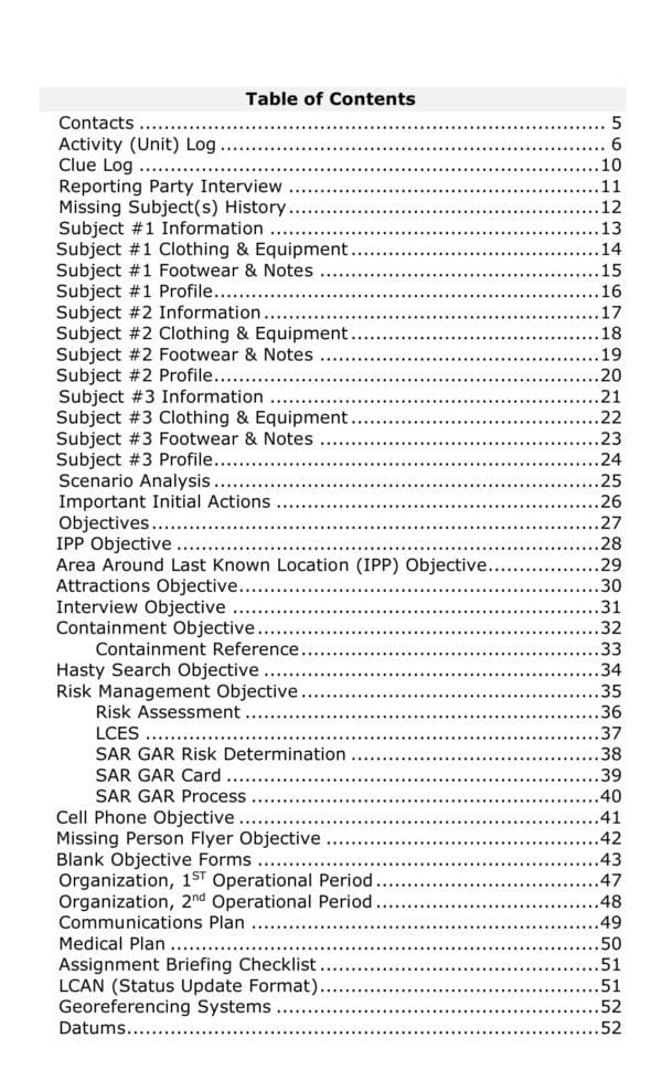 A table of contents for the 2 0 1 9 general contractor exam.